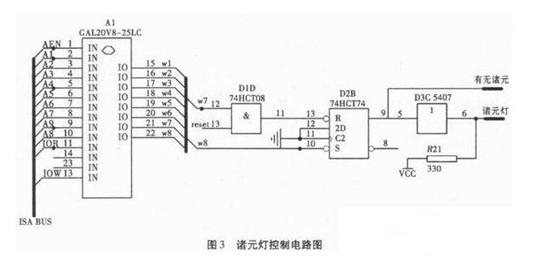 火控計算機接口電路的設計