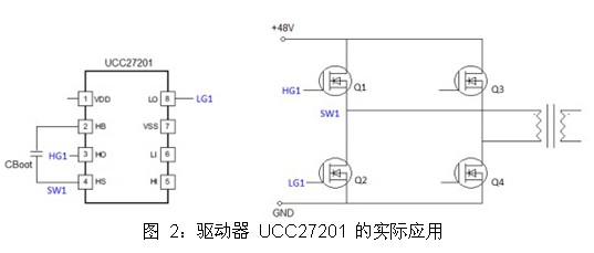 驅動器 UCC27201 上電時刻 HO 引腳誤脈沖的分析及解決