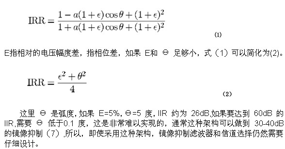 零中頻接收機(jī)設(shè)計(jì)