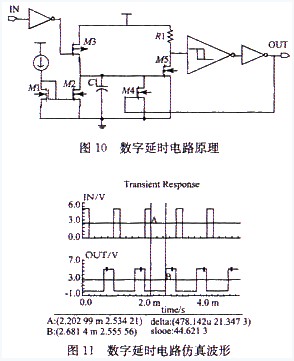 圖10 數字延時電路原理及圖11 數字延時電路仿真波形