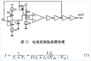 圖12 電流控制振蕩器原理