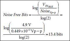 測得的峰峰值噪聲約為6 LSB （1 LSB = 4.9 V ÷ 65536 = 74.8μV），對應于0.449 mV p-p和13.4位的無噪聲分辨率。