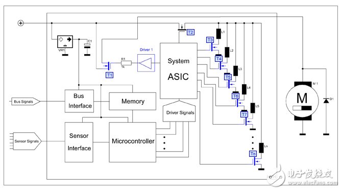 FAN7093_F085用于汽車制動(dòng)系統(tǒng)的相關(guān)電路圖