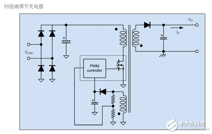 初級端調節充電器