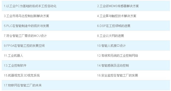 智能工業(yè)技術研討會熱門議題