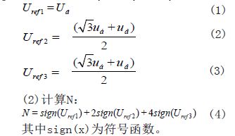 首先將電壓矢量out U 分解到α、β軸上，α軸上分量為á u 、β軸上分量為 u ，計(jì)算參考值 ref 1 U 、 ref 2 U 、 ref 3 U ：