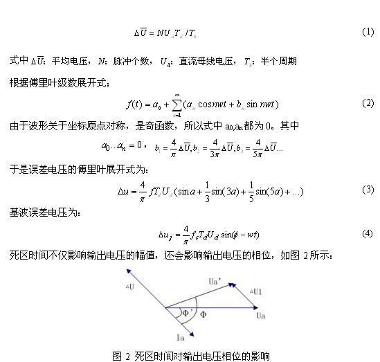 基于PCI-9846H的死區時間引起的電壓波形畸變的研究 