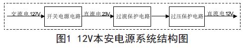 電源電路