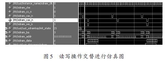 仿真圖