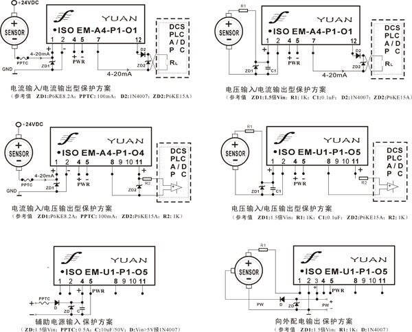 應用方案圖