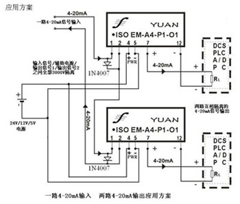 信號隔離