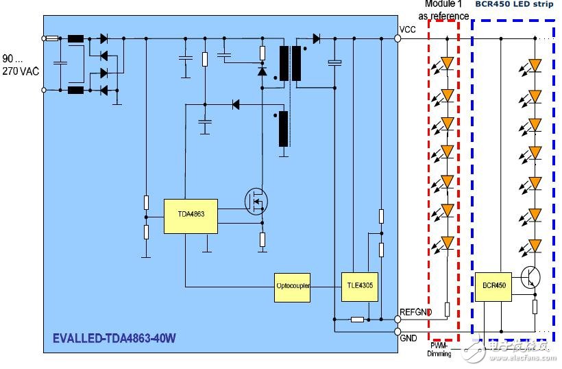 基于TDA4863-2G的恒壓+BCR450線性恒流的LED驅動解決方案