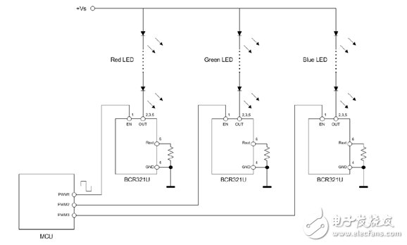 基于BCR321U的脈沖驅動RGB調光電路