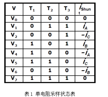 電機(jī)
