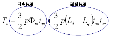 電機(jī)