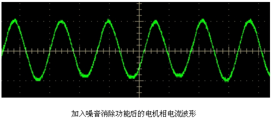 電機(jī)