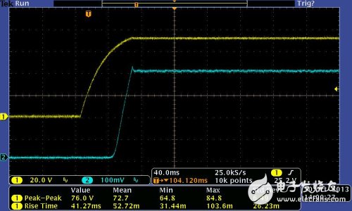 LED（80V/400mA） IT6874A爬升用時：約50ms