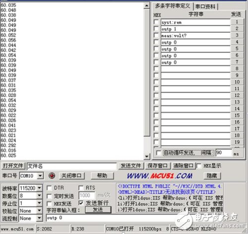 IT6874A測量LED燈參數(shù)：60V/20mA 用時約150ms