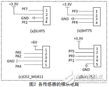 電路