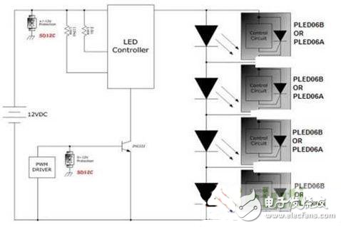 LED開路保護元件并聯(lián)在每顆燈珠旁邊