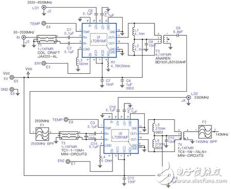 LTC5510