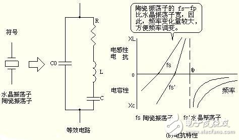 麥克風