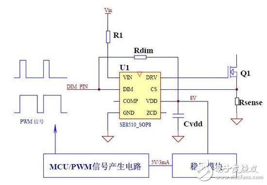 供電電路