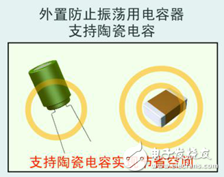ROHM開(kāi)發(fā)出車(chē)載用新LDO系列16個(gè)機(jī)型