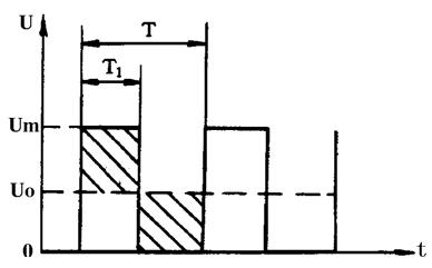 開關(guān)電源