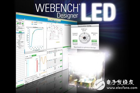 電源設計工具