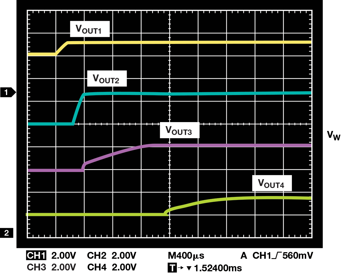 電源時序控制