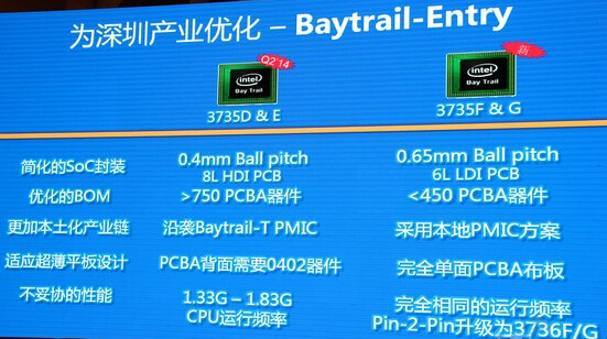再鑄傳奇：微步電子英特爾四核平板方案三大優勢明顯