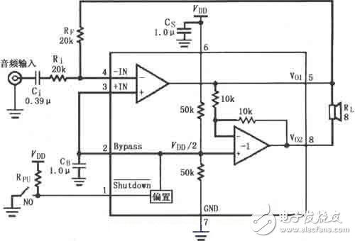 LM4902音頻功率放大器電路