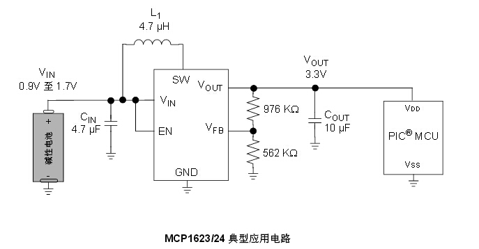 MCP1624