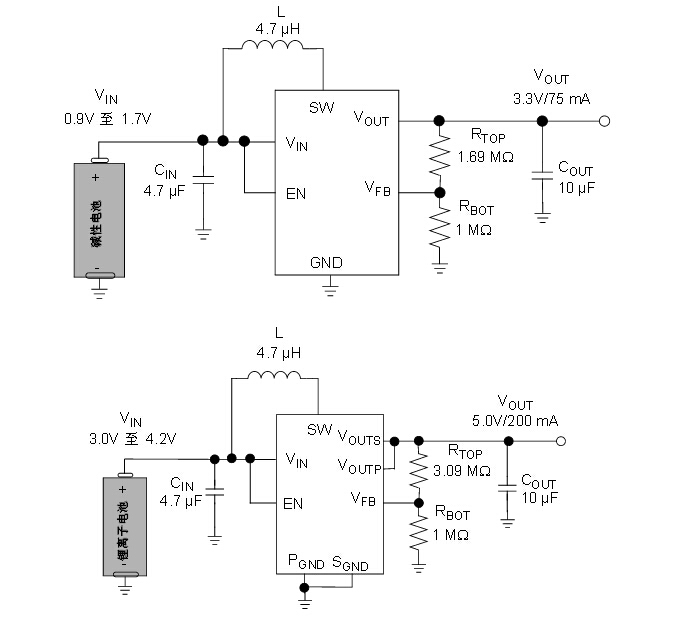 MCP16251