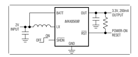 MAX8569