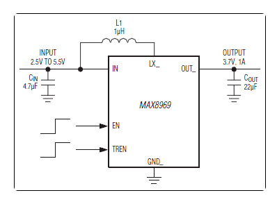 MAX8969