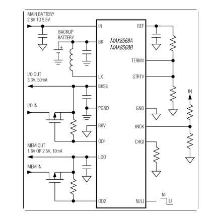 完備電源管理IC