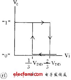 雙穩態電路