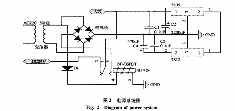 電源系統(tǒng)圖