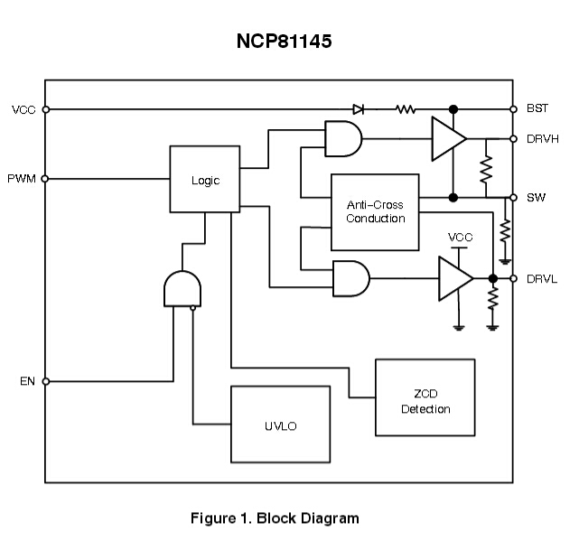 NCP81145 VR12.5降壓式MOSFET驅(qū)動(dòng)器