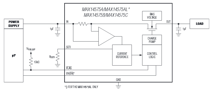 MAX14575A 集成控制邏輯電路和MOSFET的功率開關