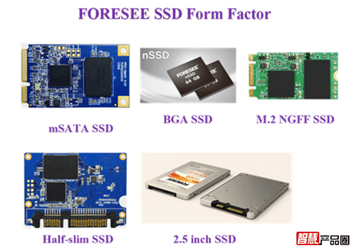 FORESEE SSD產(chǎn)品類型