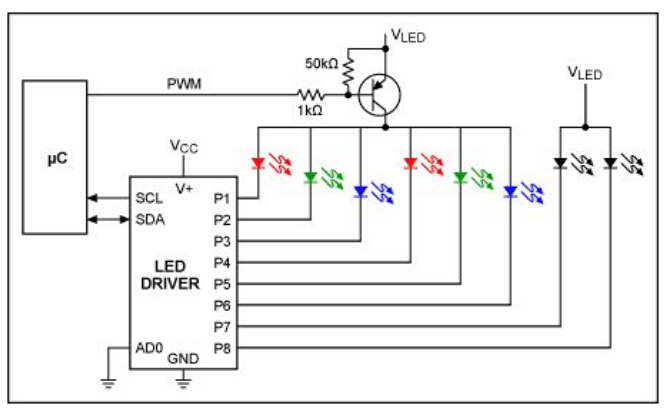 為LED驅(qū)動(dòng)電路提供額外的PWM亮度控制