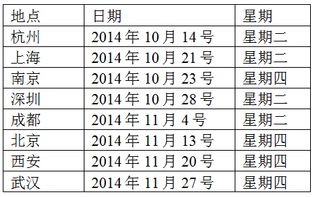 巡展時間及地點