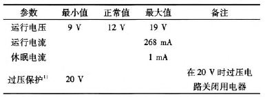 電源設(shè)計(jì)要求