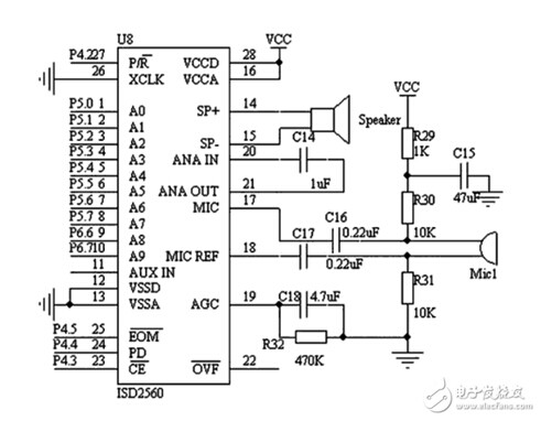 可穿戴醫(yī)療設(shè)備電路圖