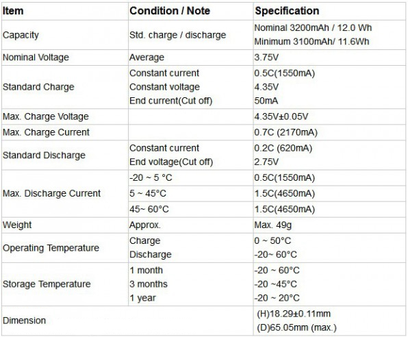 良心不？小米16000mAh移動電源做工解析+充放電測試