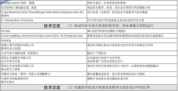 論壇議程