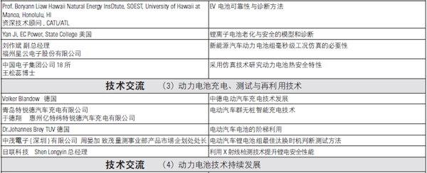 論壇議程